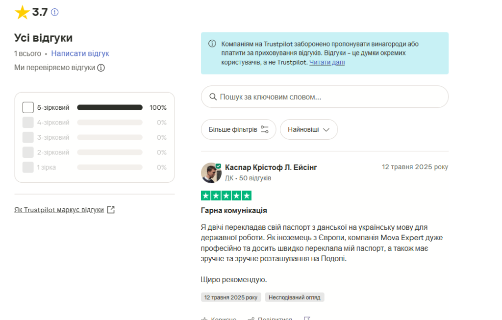 Mova Expert відгуки