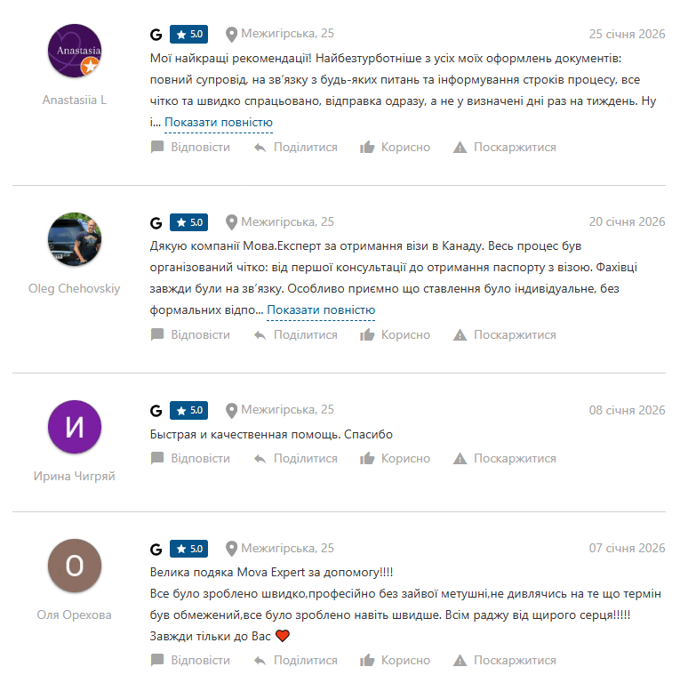 Mova Expert відгуки