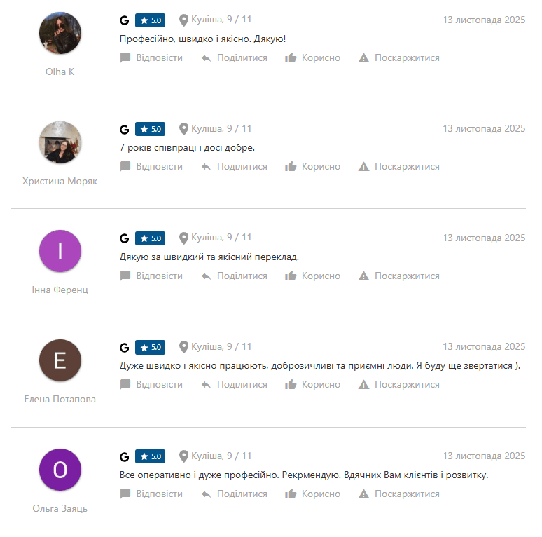 Рішельє відгуки