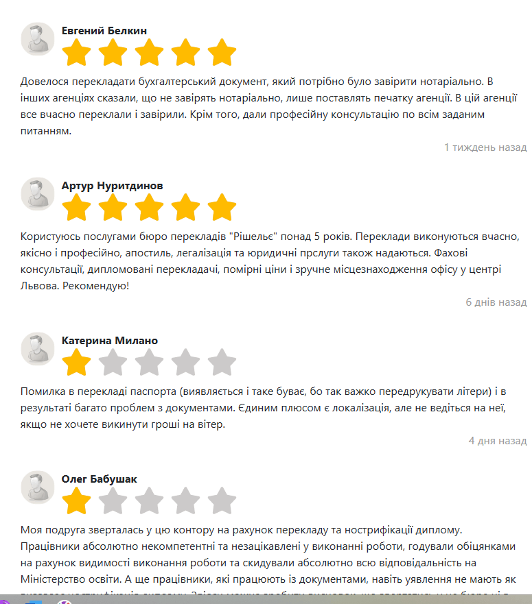 Рішельє відгуки