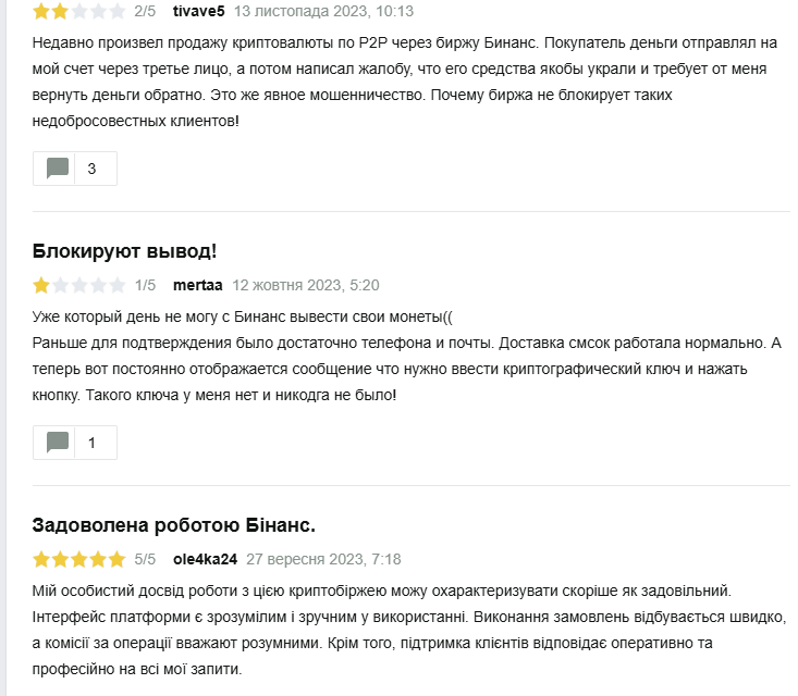 binance відгуки