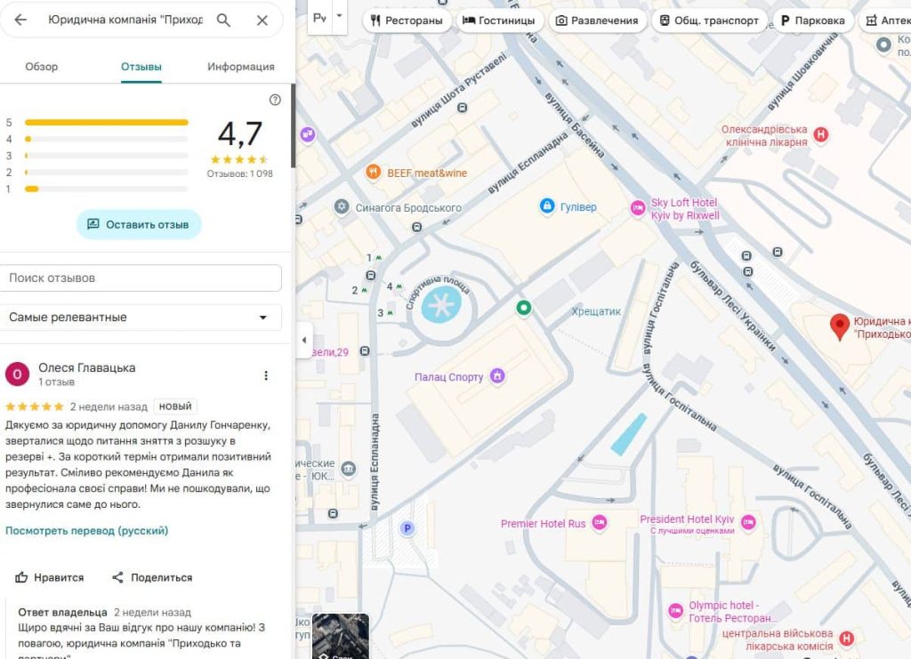 Приходько та Партнери відгуки