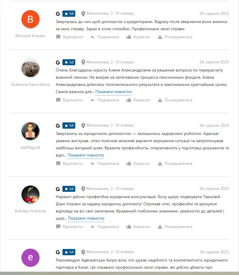 Приходько та Партнери відгуки