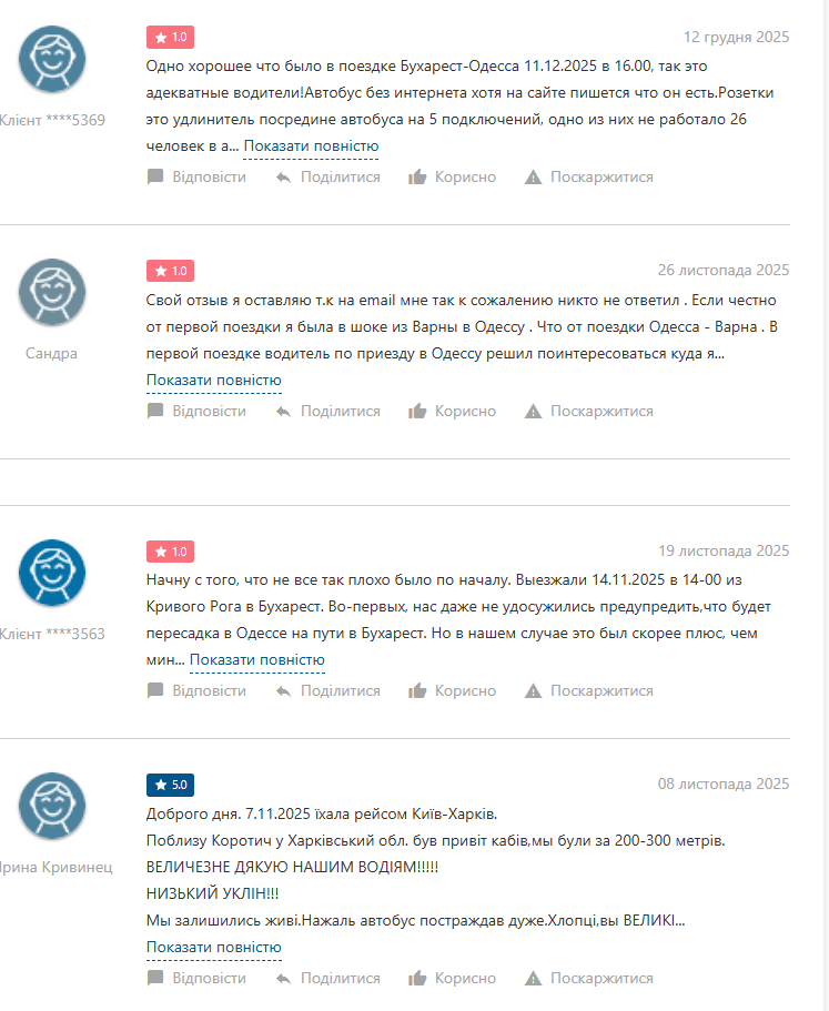 Likebus відгуки