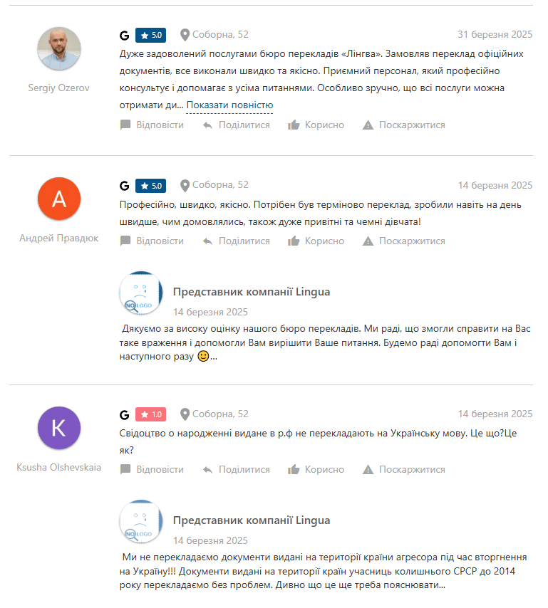 Бюро перекладів «Лінгва» відгуки