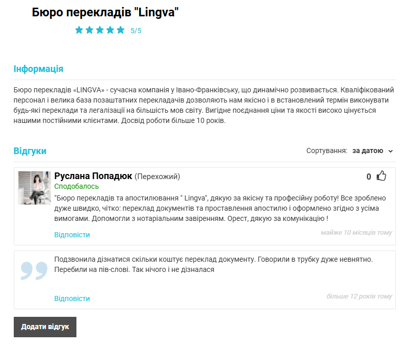 Бюро перекладів «Лінгва» відгуки